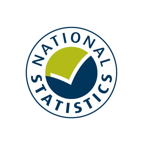 National Statistics Quality Mark