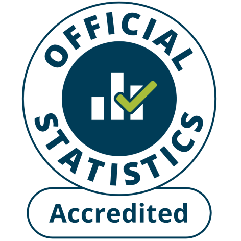 Accredited Official Statistics Quality Mark