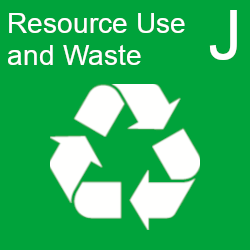 View Resource Use and Waste indicators